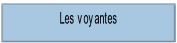 Les voyantes.
