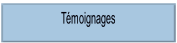 Témoignages.