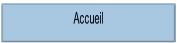 Accueil.